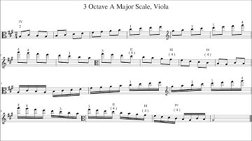 3 Octave A Major Scale, Viola