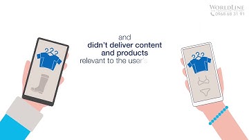 AI Powered Omni-channel - Personalization Advisor -WorldLine & Dynamic Yield Technology