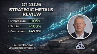 Q1 2026 Strategic Metals Review | Why Dysprosium, Terbium and Germanium Moved So Sharply