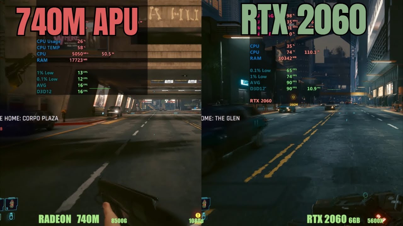 740m Graphics Radeon 740M (8500G) vs RTX 2060 - YouTube