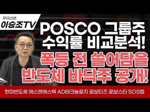 9/7(월) 투자전략) 미국 경제안보 비상 &amp; 생물보안법 D-7! 호르무즈 파병 수혜주와 틈새 바닥주! feat. 한국가스공사 포스코인터내셔널 서울옥션 다날 네이버 헥토파이낸셜