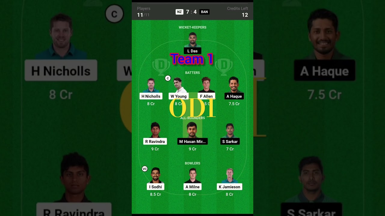 NZ vs BAN Dream11 Prediction | New Zealand vs Bangladesh 1st ODI | NZ vs BAN Fantasy Prediction