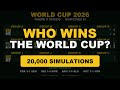 Who Wins the World Cup Now? France vs Spain - Too Close to Call