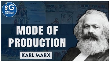 Karl Marx - Mode of Production Explained | Sociology Simplified Series | IAS Gurukul
