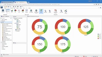 How to Create a Matrix Chart
