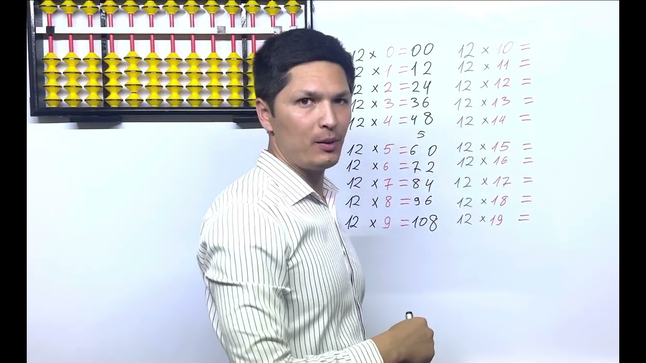 12 karrani oson yodlash. Karra jadvali oson yodlash