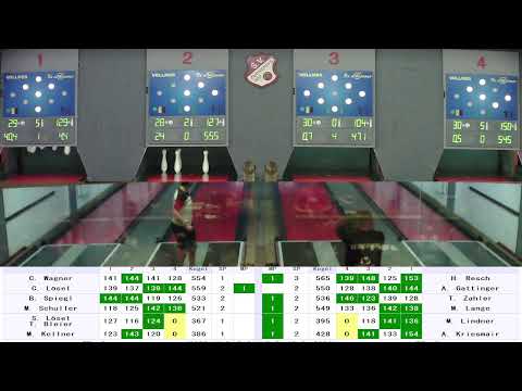 SpG Zuchering/Karlshuld H1 - Gut Holz Eberfing 1