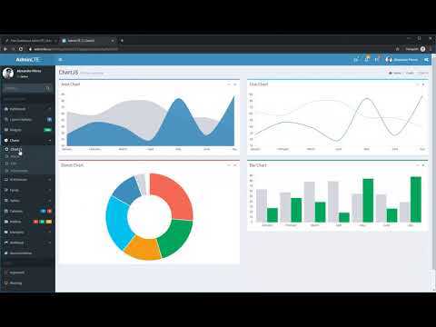 Dashboard AdminLTE - Open-Source Panel | Admin-Dashboards.com