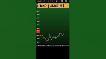Mkr coin price prediction today and this week targets? Maker Crypto June 11, 2025 #MKRcoin #MakerDAO