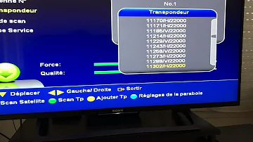 Pourquoi j'ai plus TF1 sur la TNT ?