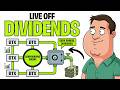 How To Retire On Dividends In 10 Years (Starting With $0, Explained)