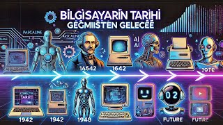Bilgisayar Tarihindeki Büyük Gelişmeler: Geçmişten Geleceğe Teknoloji Yolculuğu