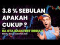 #EA #MT5 Gold Trading Assistances | Backtest result Agustus 2025