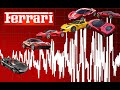 Is Ferrari Making Too Many Cars and Launching Too Quickly? | TheCarGuys.tv