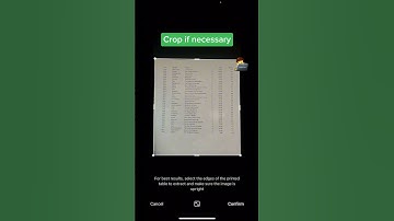 fetch data from the paper in #excel .