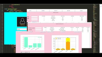 Sistema CRUD con Login y Registro con Tkinter | sqlite3 en Python (Parte 4)  | Gráficos Estadísticos