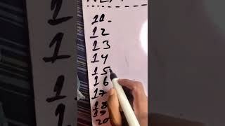 #subscribe #youtube #b2kedits07 #mathematics #tricks #mannu sir