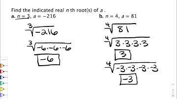 5.1 nth Roots and Rational Exponents Part I
