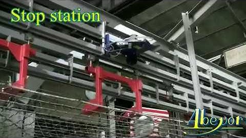 ABEYOR Conveyor Power & Free