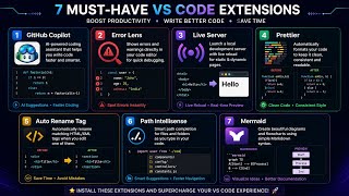 The Best VS Code Extensions for Every Developer 🔥
