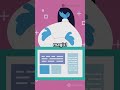 🚀 2025 की Top 5 Web Development Technologies | WebDev Hindi