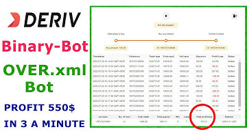 Over.xml Deriv Bot |Deriv.com |Binary Option Strategy