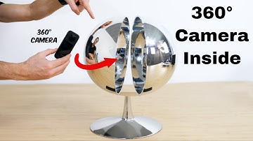 360° Camera Inside of a Spherical Mirror