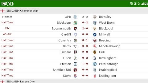 Flash score Halftime Results ( LIVE FOOTBALL MATCHES TODAY)