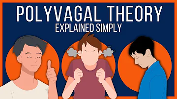 Polyvagal Theory Explained Simply