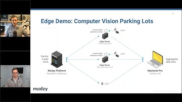 License Plate Recognition Parking System with Computer Vision