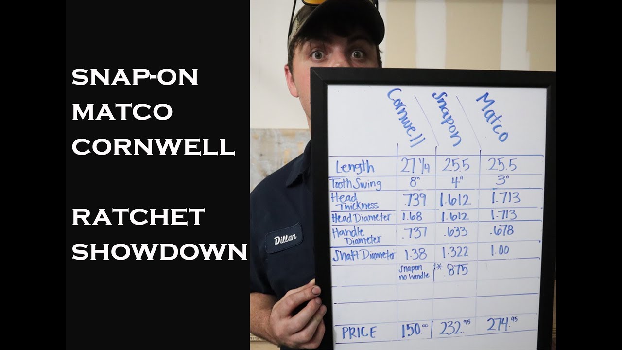 Snapon vs Matco vs Cornwell flex head 1/2 inch ratchet comparison!