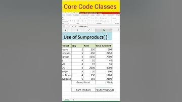 Sumproduct ( ) - एक्सेल का ऐसा फंक्शन जो टाइम बचाए #excel #shorts #exceltips #exceltutorial #tips