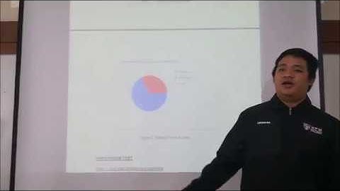 Mini Project Statistics