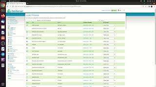 Start GeoServer Support Now – Expert Help in Only 1 Hour!