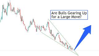 Gold Price Forecast | Oil | Dollar | Silver | Natural Gas.