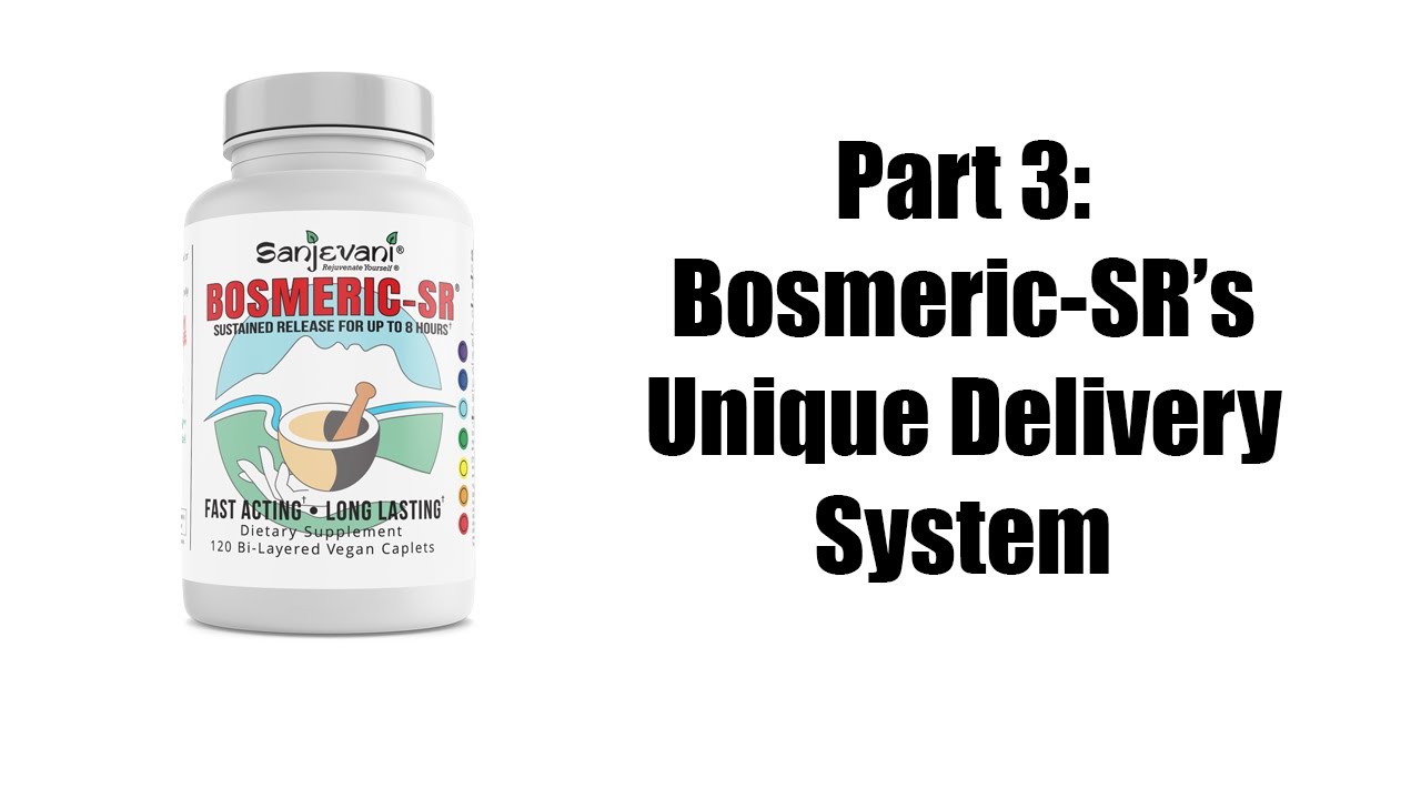 Bosmeric SR's Unique Delivery System