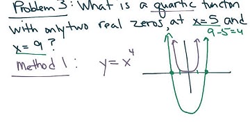 5-9 Transforming Polynomial Functions