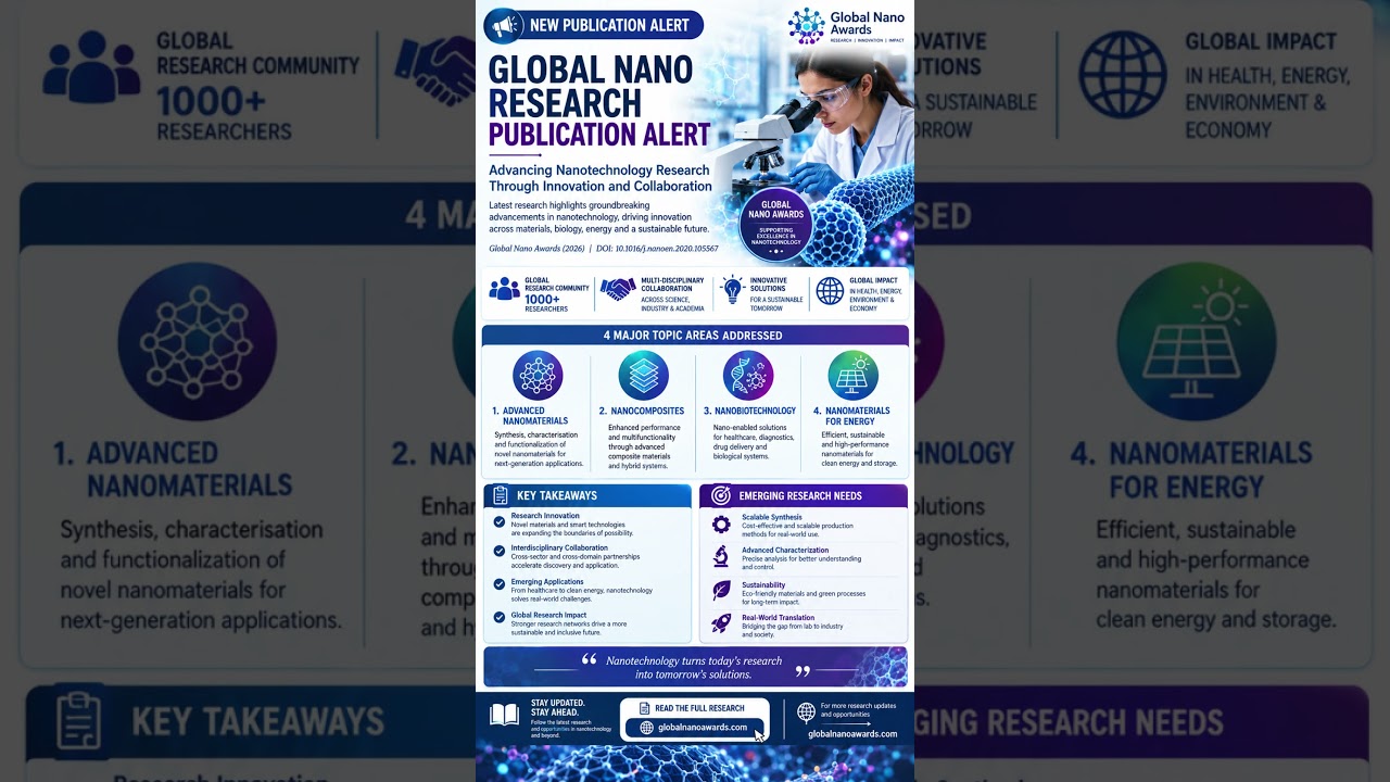 Global Nano Research Publication Alert | Advancing Nanotechnology Innovation