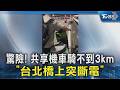 驚險! 共享機車騎不到3km「台北橋上突斷電」|TVBS新聞 @TVBSNEWS02