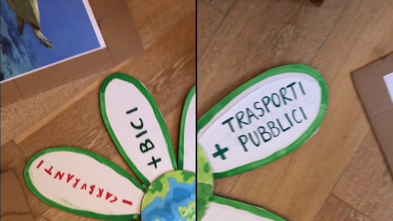 Con Writer Monkey. Per la Terra. 