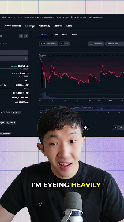 Why I’m Watching These Top AI Cryptos