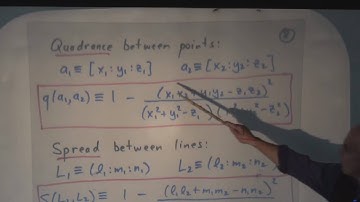 Hyperbolic Geometry is Projective Relativistic Geometry (Part3)