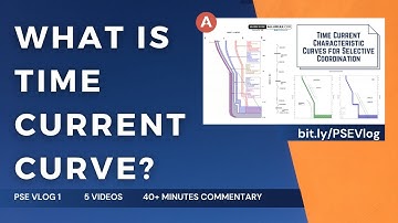 What is Time Current Curve?