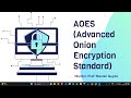 Secure Your Data with AOES: Advanced Onion Encryption Standard π