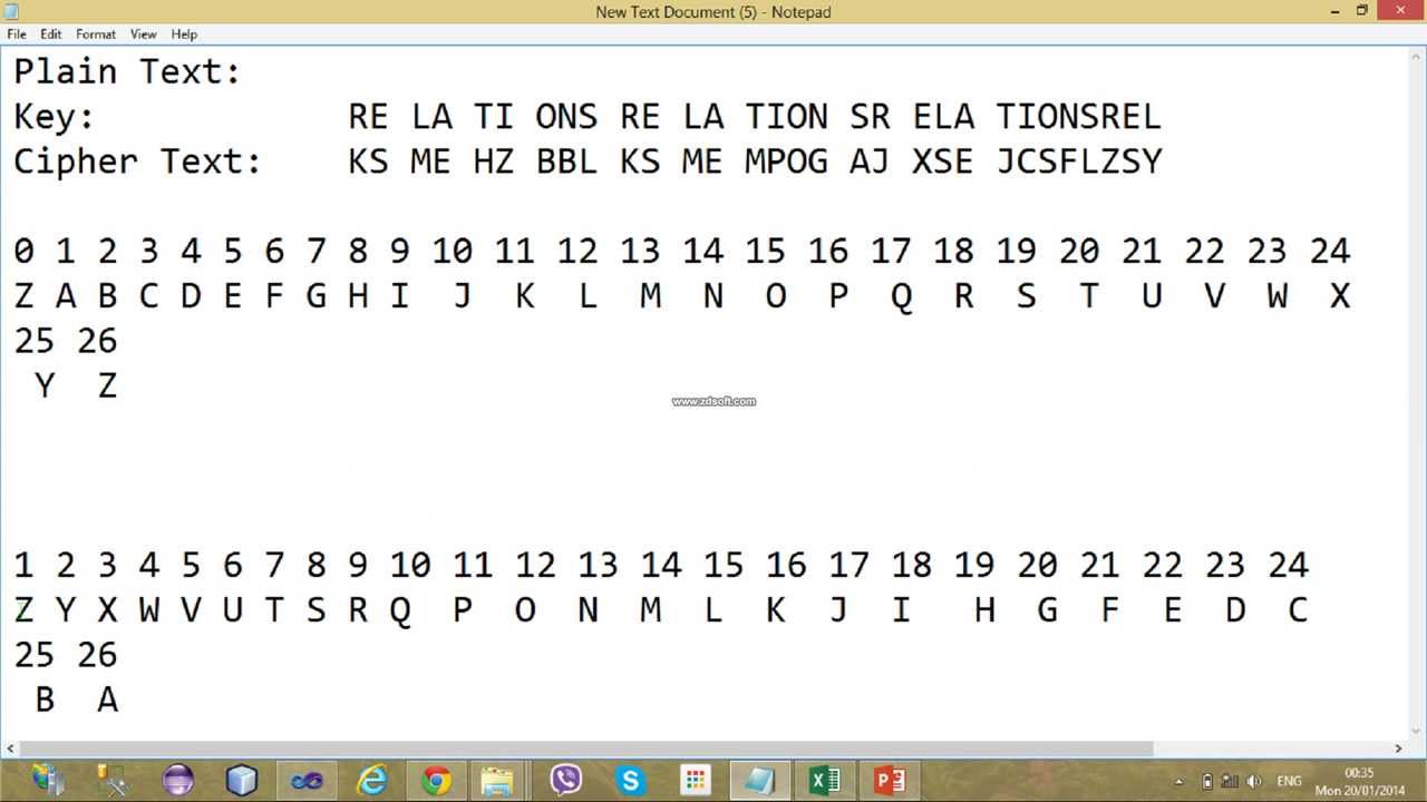 ¿Cómo descifra un texto cifrado?