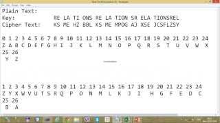 Decrypt encrypted text with Viginere using a very simple way