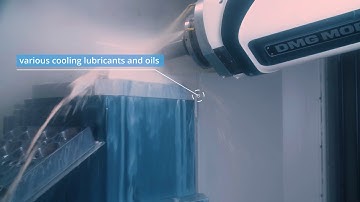 Rotoclear S3 - Product video