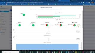 Unusual Whales: Intraday Analyst Page Update