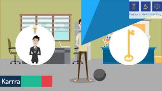 KARRA L  KINGSTON ESQ: Staten Island Bankruptcy lawyer & New Jersey Bankruptcy Lawyer - CALL US