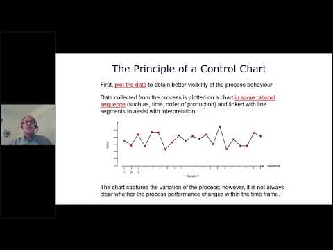 Video: Wat is een statistische procescontrolekaart?